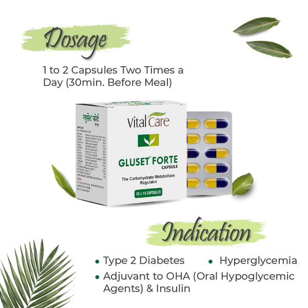 Gluset Forte Capsule