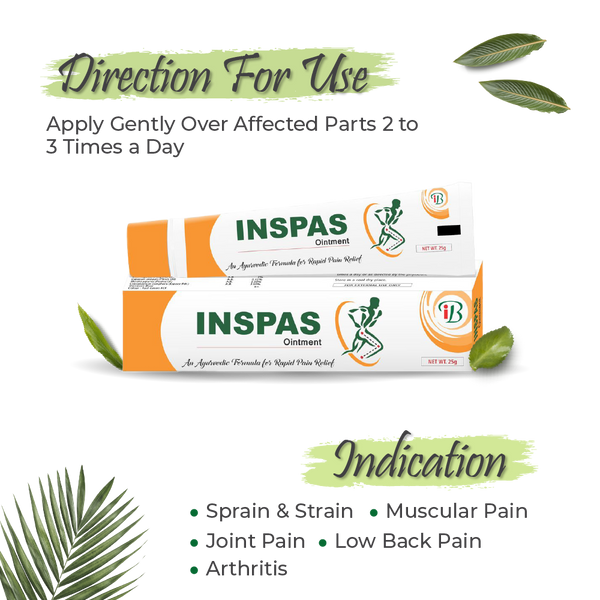 INSPAS Ointment - 25gm