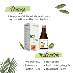 Ayurvedic Acidity Syrup Indication