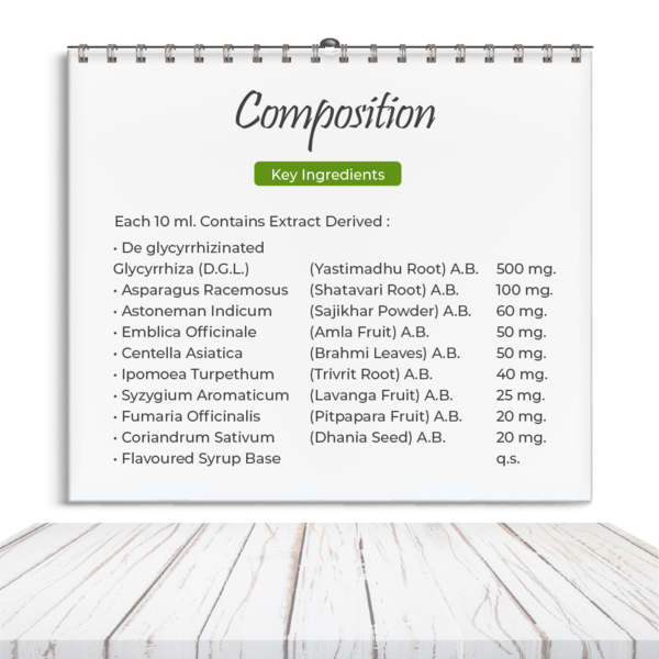 Ayurvedic Acidity Syrup Composition