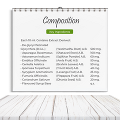 Ayurvedic Acidity Syrup Composition