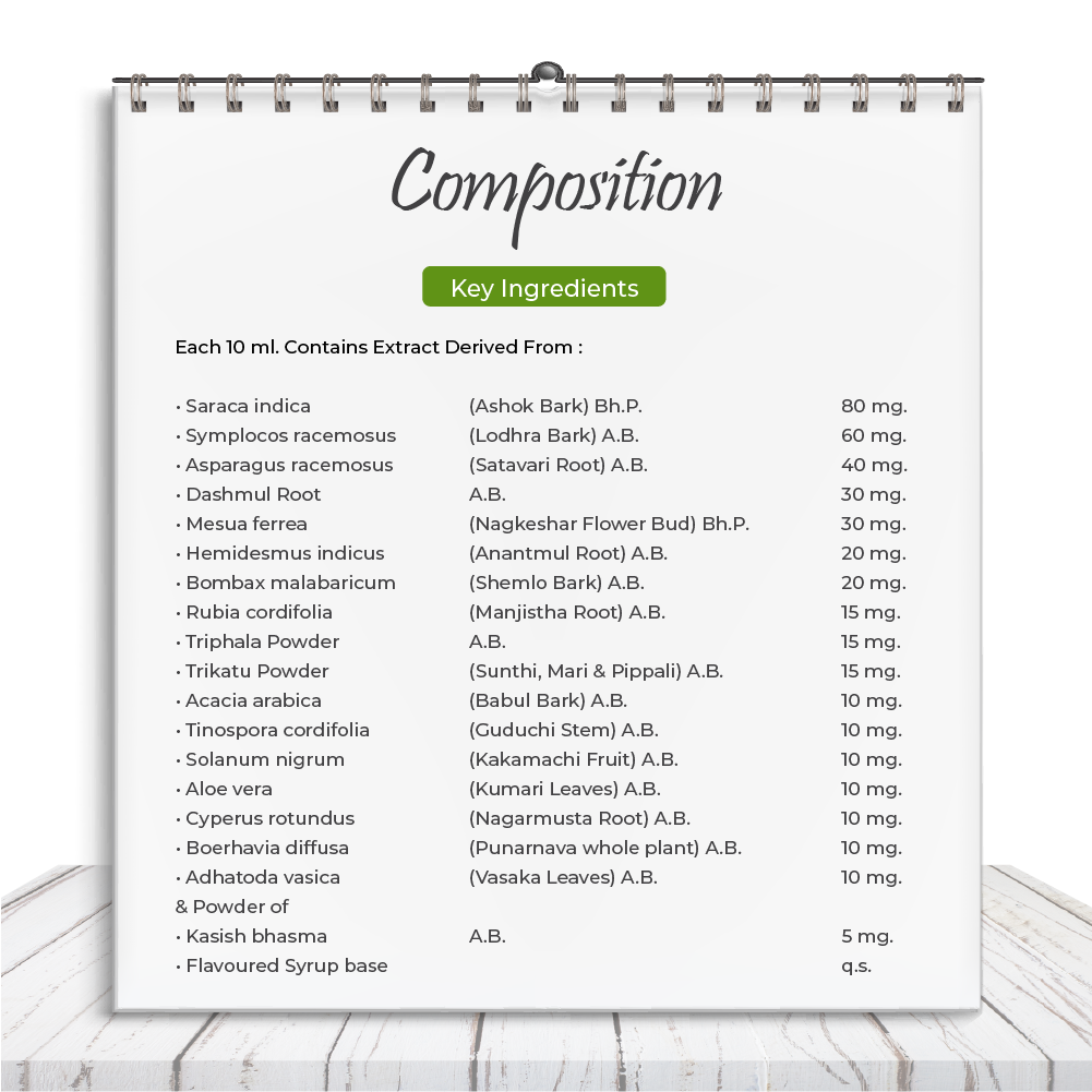 Vama Syrup - Victory Against Menstrual Abnormality