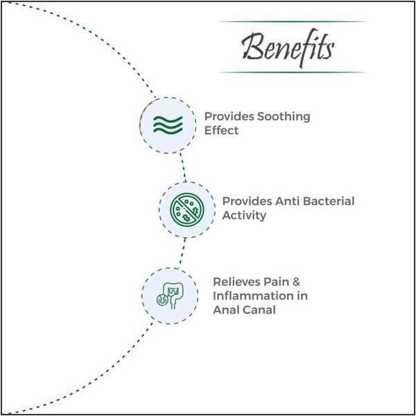 Ancare Ointment - An Ayurvedic Piles Cream