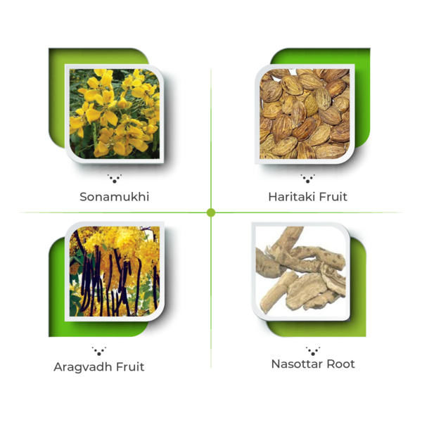 Laxvit Tablets – Reliable Relief for Constipation