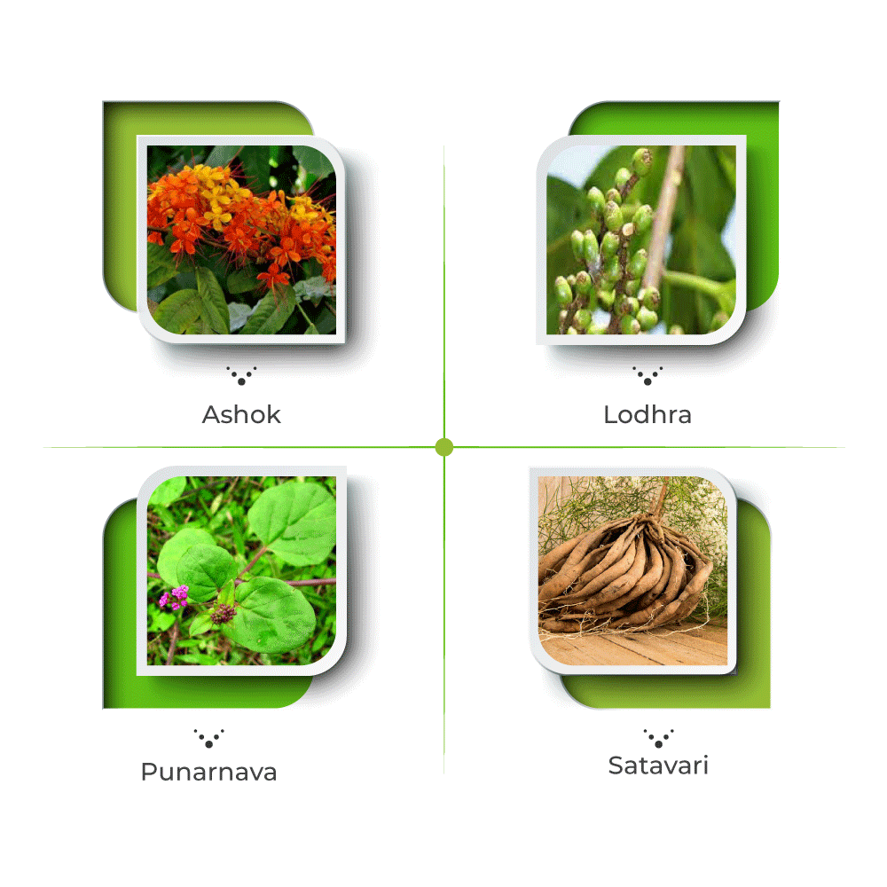 Vama Syrup - Victory Against Menstrual Abnormality